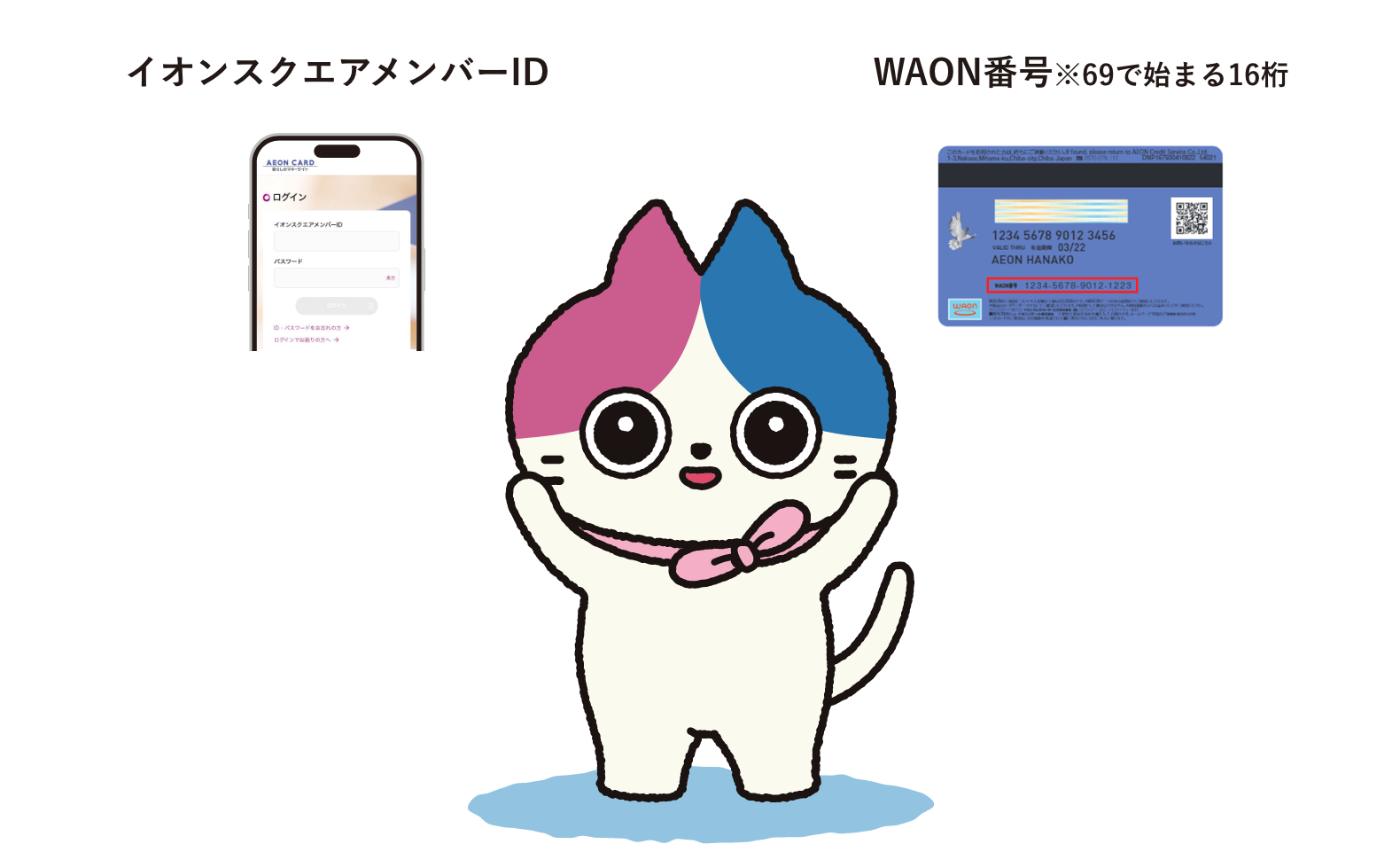 イオンスクエアメンバーID WAONカード等に記載の会員番号