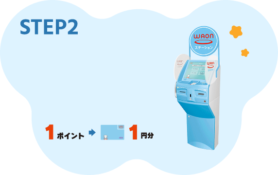 電子マネーに交換