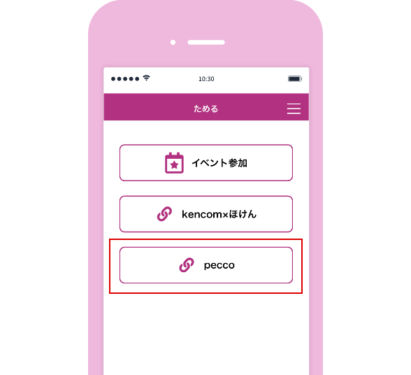 団体認証