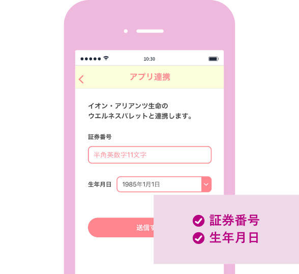 個人認証