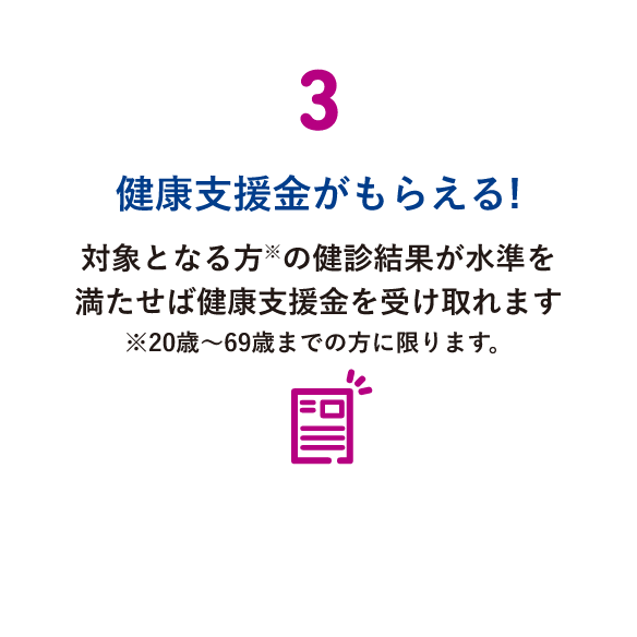 3 健康支援金がもらえる! 対象となる方※の健診結果が水準を満たせば健康支援金を受け取れます ※20歳～69歳までの方に限ります。